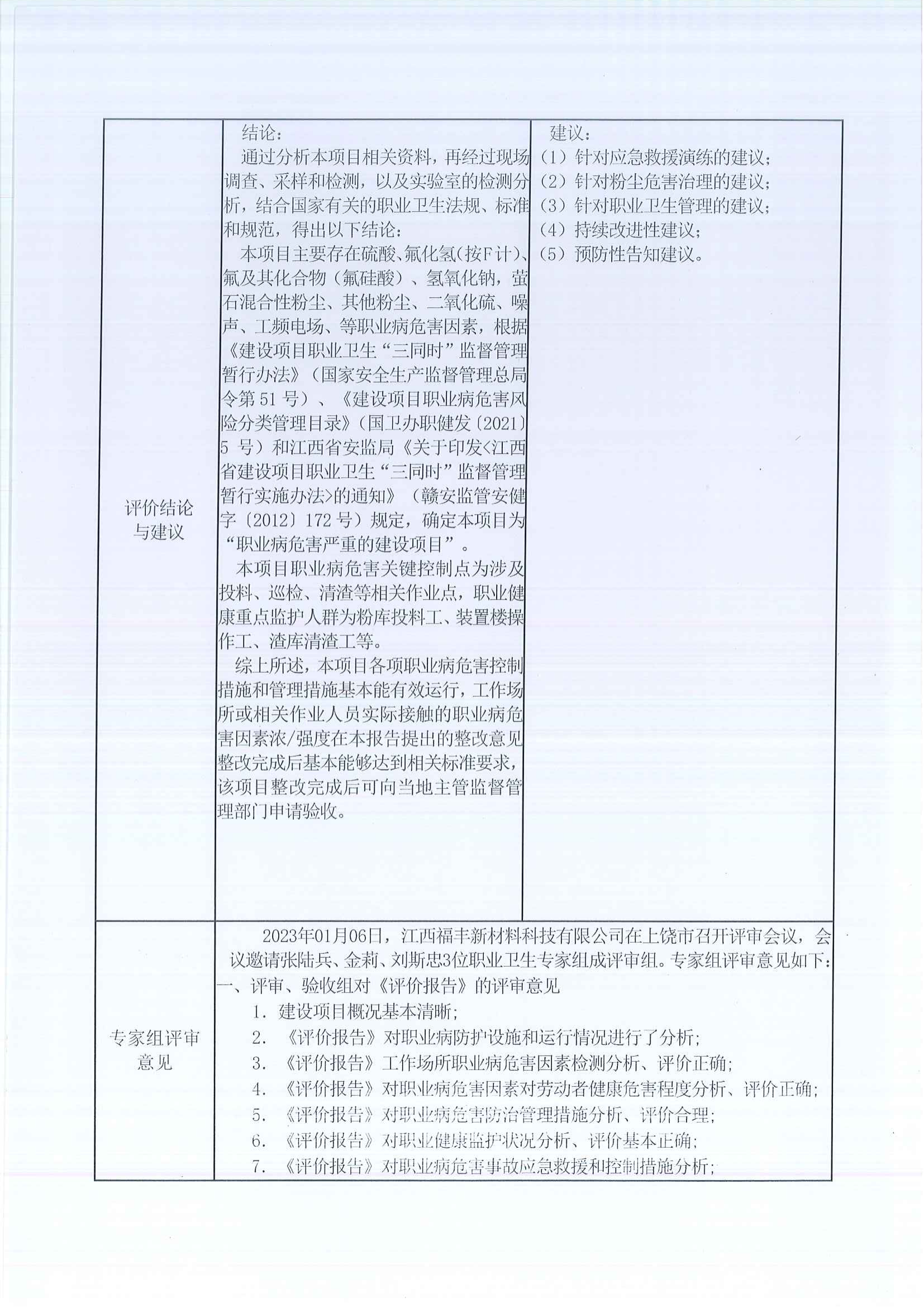 ZWKP-22-011江西福豐新材料科技有限公司_01