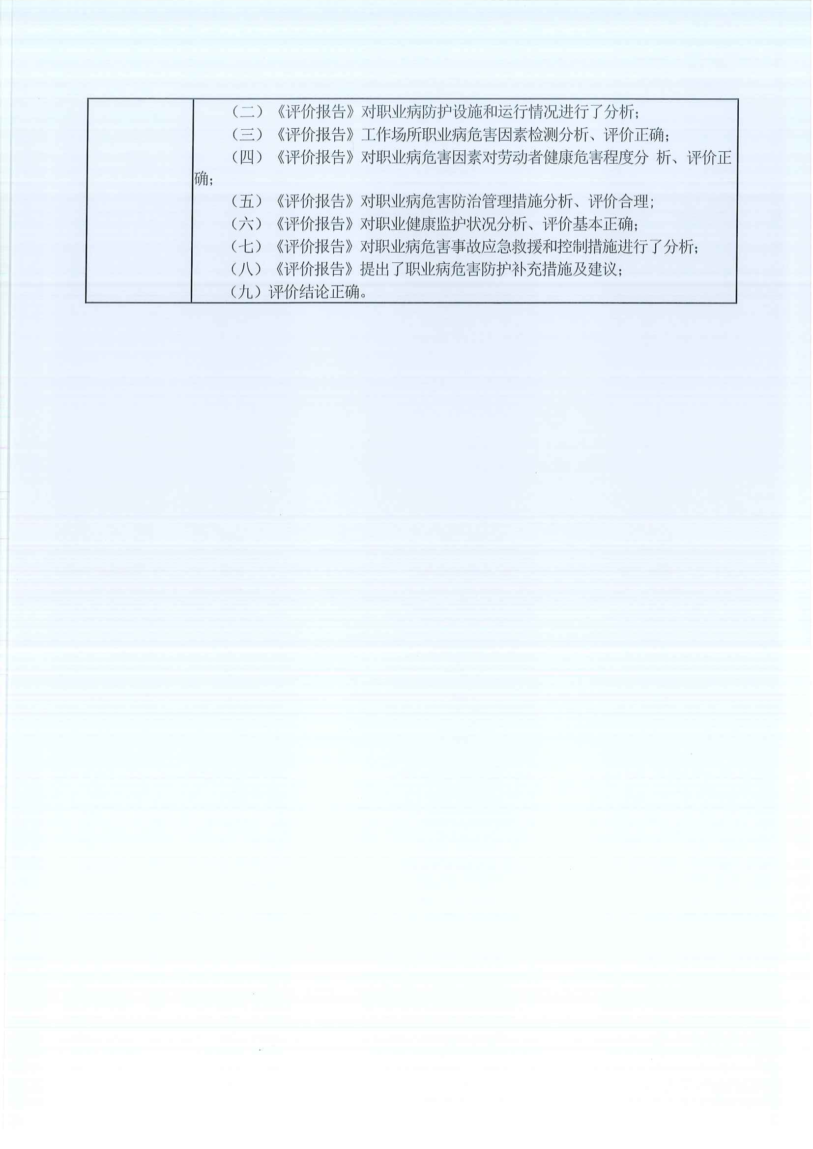 ZWKP-23-023威高腎科醫(yī)療器械（贛州）有限公司_02